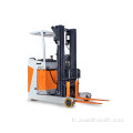 Vente chaude FRC15 Electric Reach Truck